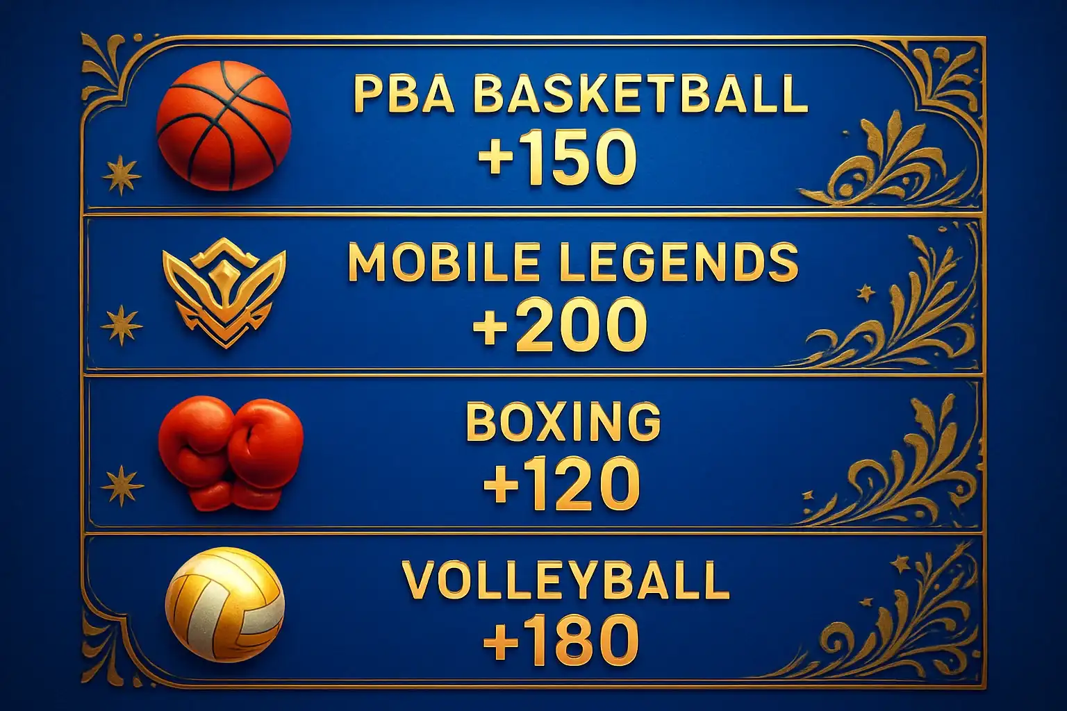 Sports betting markets with PBA, Mobile Legends, boxing, volleyball, football odds
